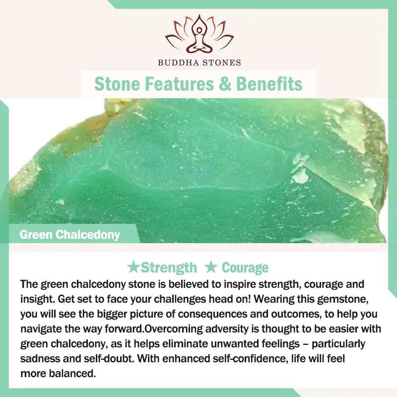 Buddha Stones 925 Sterling Silver Green Chalcedony Hetian White Jade Strength Necklace Pendant