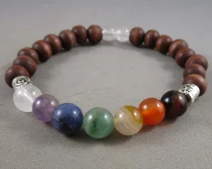 Chakra Bracelet RC008