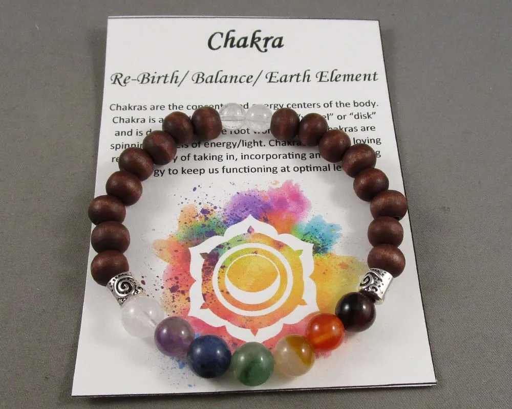 Chakra Bracelet RC008